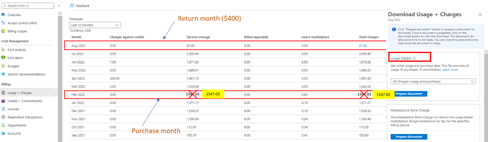 Screenshot: Alte Ansicht für Nutzung und Gebühren.