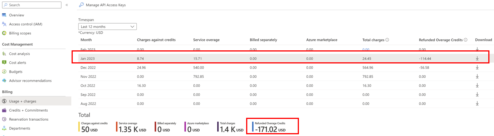Screenshot: Werte der erstatteten Überschreitungsguthaben.