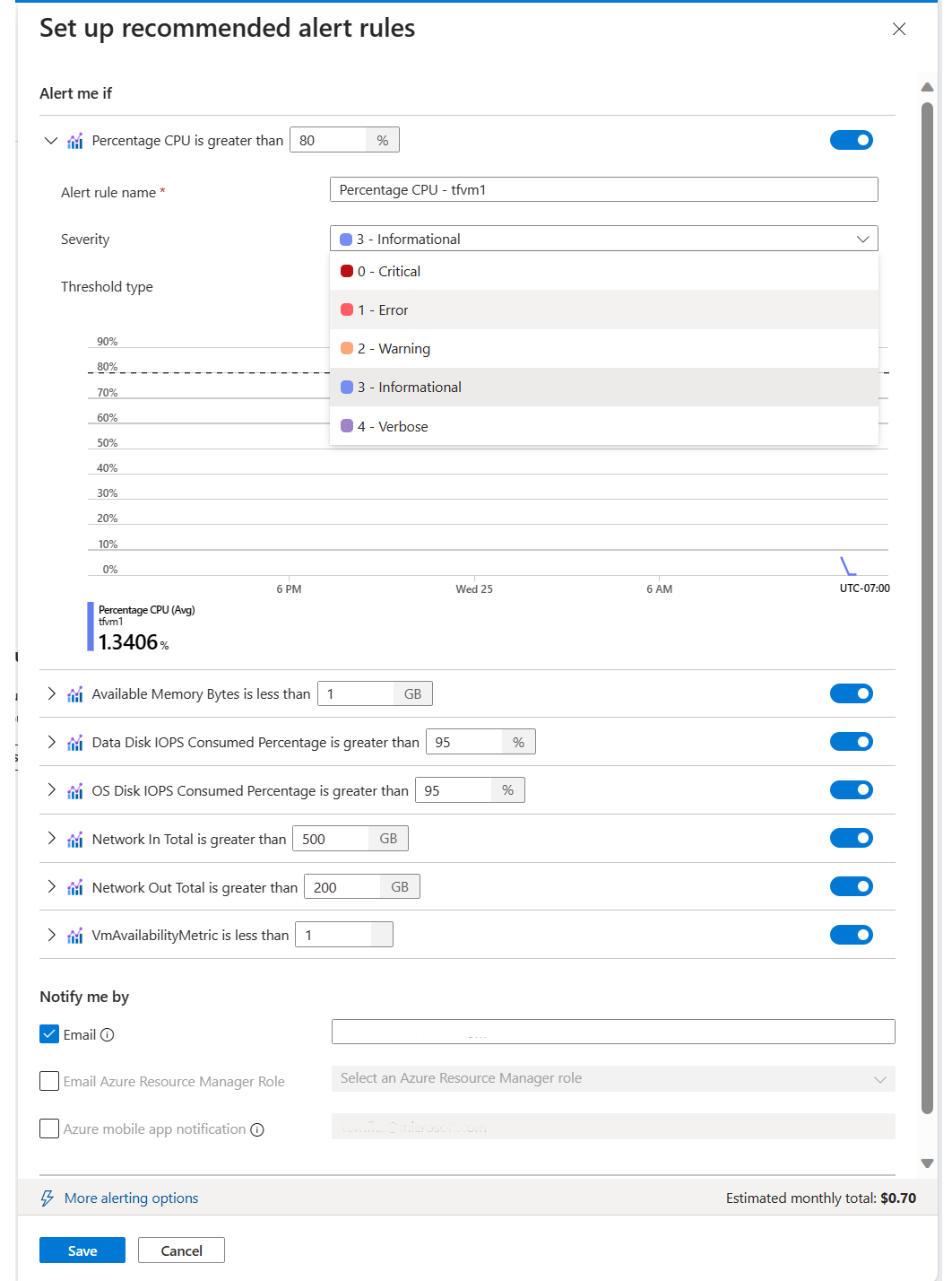 推奨アラート ルールの重要度構成のスクリーンショット。