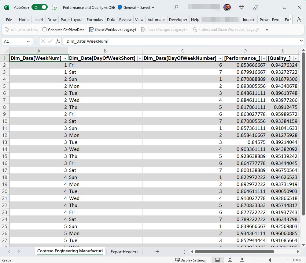 Excel での接続されたデータを示すスクリーンショット。