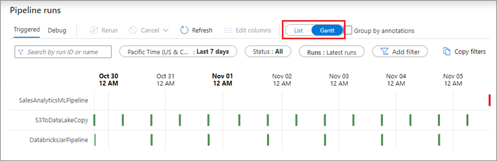 Screenshot: Beispiel für ein Gantt-Diagramm