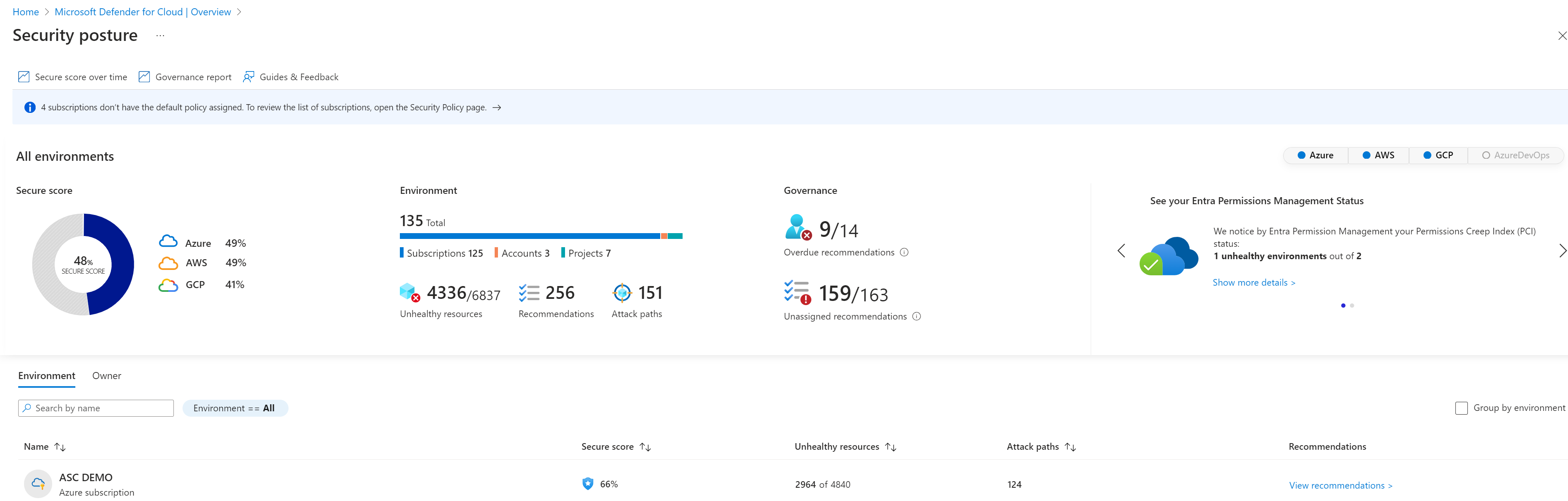 Screenshot der „Defender for Cloud“-Seite für den Sicherheitsstatus.
