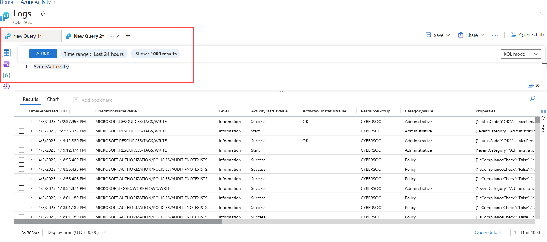 Screenshot der AzureActivity-Abfrage auf der Protokollseite des Azure-Portals.