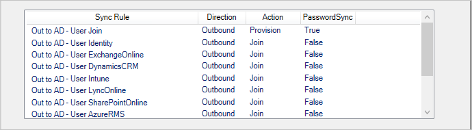 Screenshot eines Herkunftsfensters auf der Registerkarte „Herkunft“ im Fenster „Eigenschaften der Objekte des Connectorbereichs“