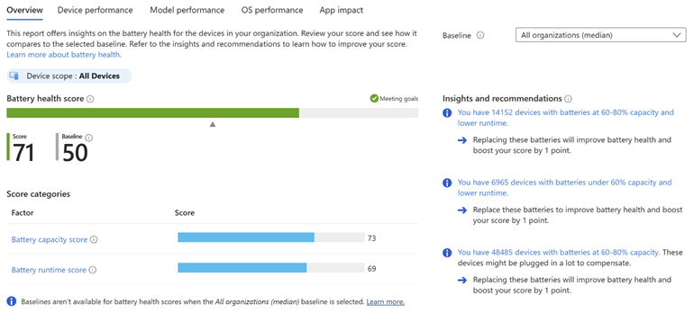 Screenshot der Registerkarte 