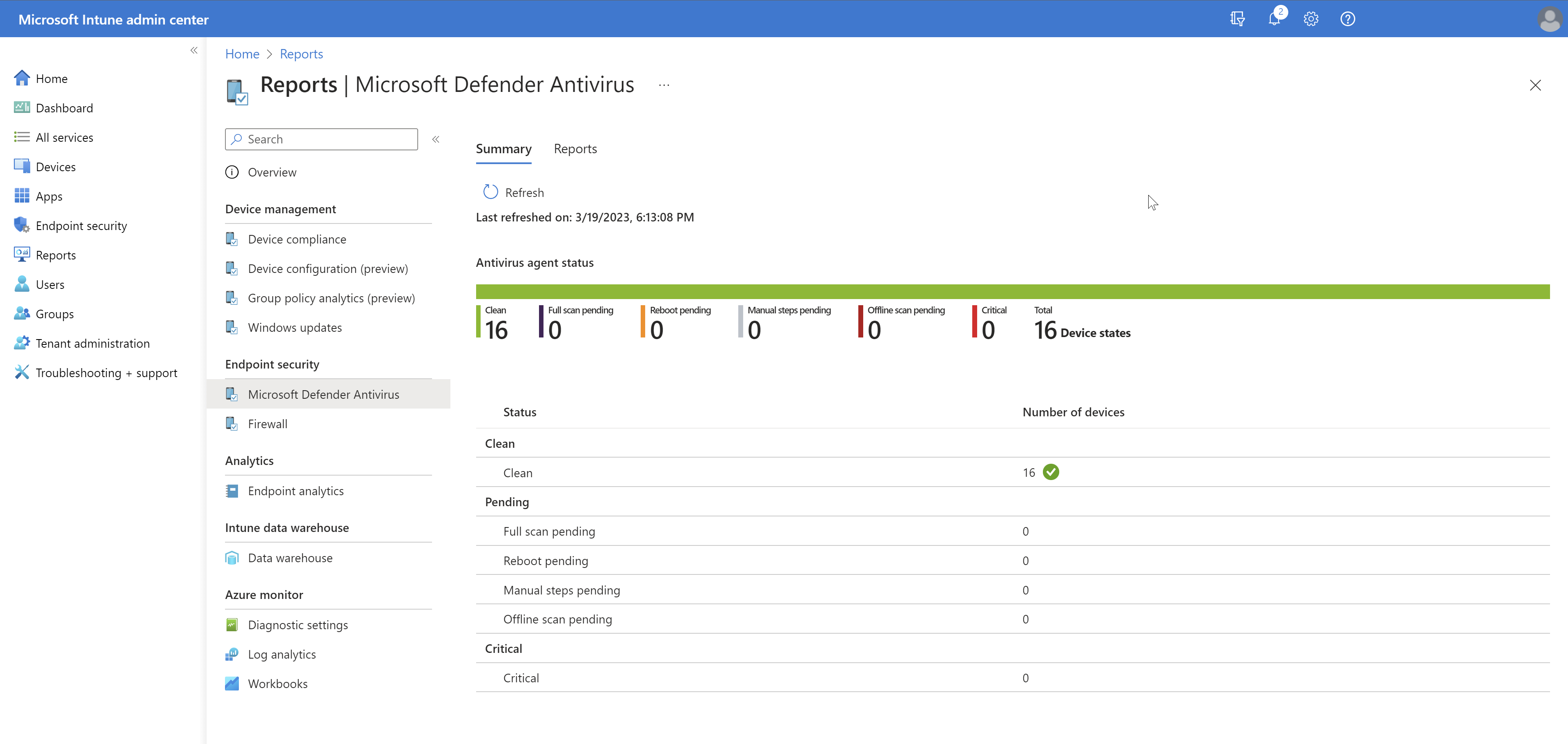 Screenshot des Antivirus-Agents status Zusammenfassung des Organisationsberichts in Intune Admin Center.