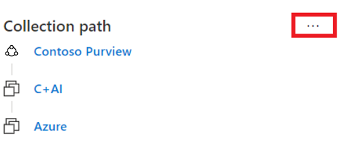 Screenshot des Ressourcenfensters im Microsoft Purview-Portal mit hervorgehobenem Sammlungspfad und der Schaltfläche mit den Auslassungspunkten neben ausgewähltem Sammlungspfad.