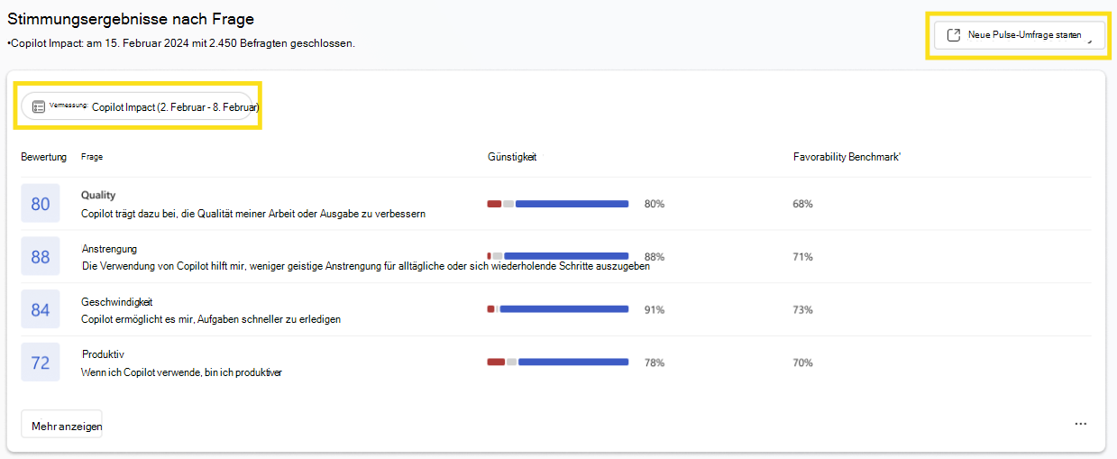 Screenshot: Starten einer Pulse-Umfrage über das Copilot-Dashboard
