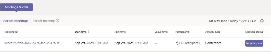 Screenshot of recent meetings table.