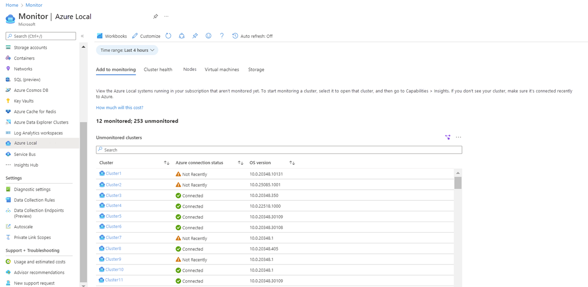 Screenshot for selecting cluster for monitoring.