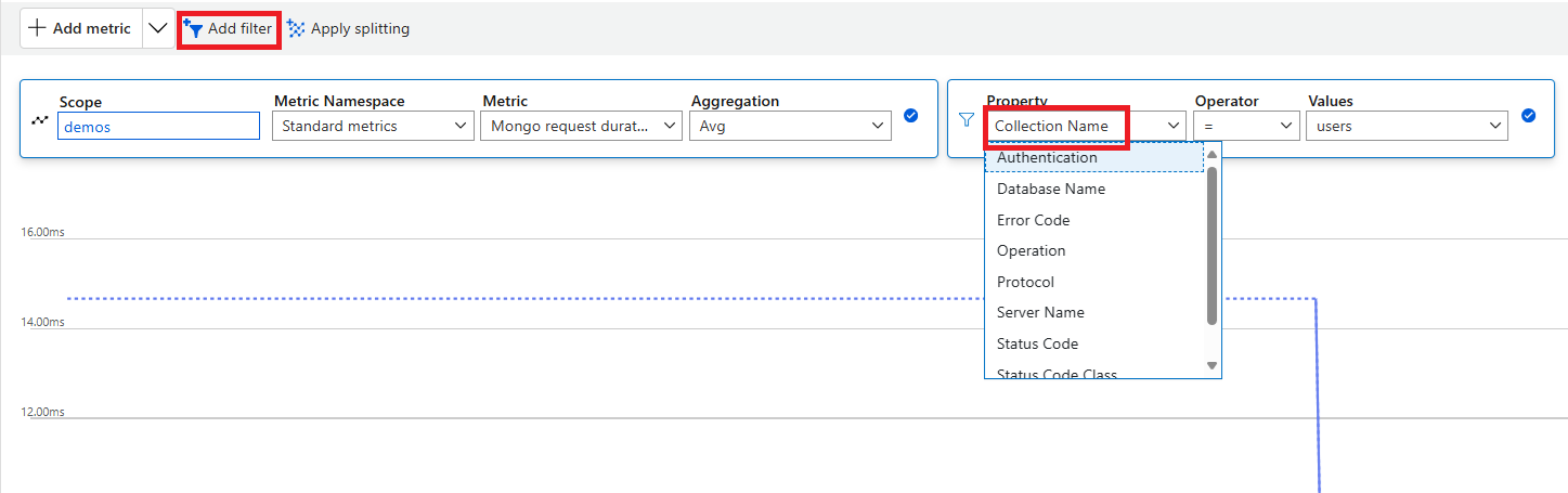 Azure Cosmos DB memory request duration for all operations by the collection in Azure monitor