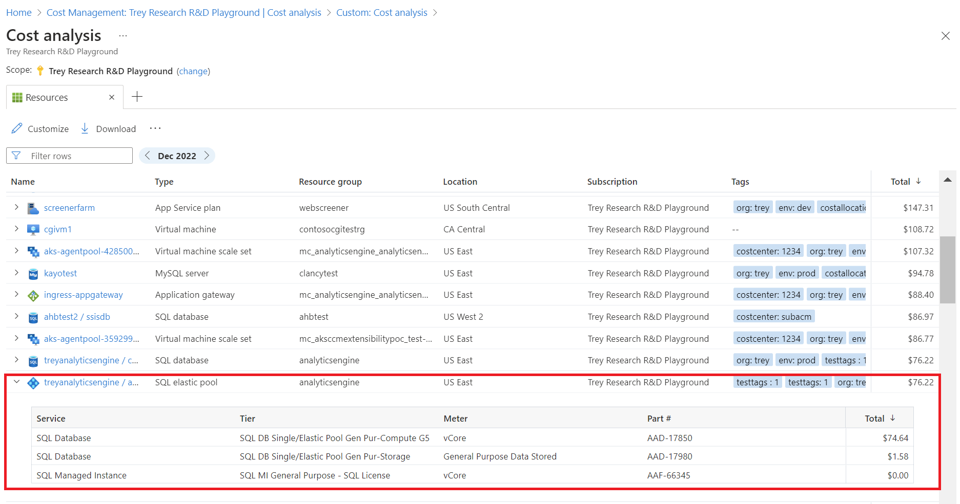 Screenshot showing grouped resource costs.