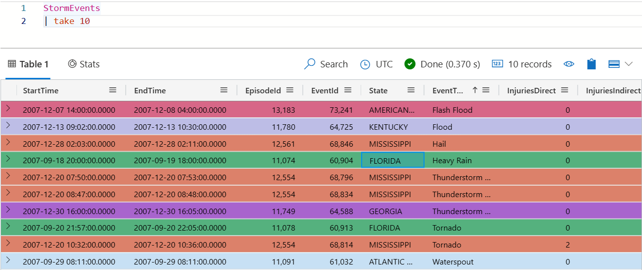 Screenshot of color by value.