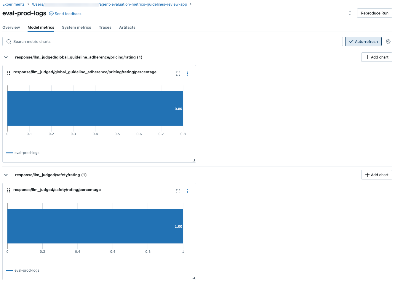 evaluation metrics, charts