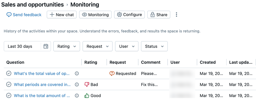 An example monitoring tab showing the described features.