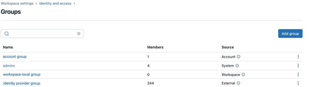 Groups list in admin settings page.