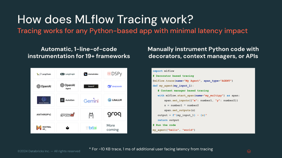 MLflow Tracing overview