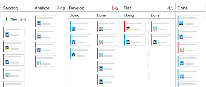 Screenshot of board, split columns showing stacked items.