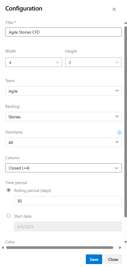 Screenshot of the Configuration dialog, with fields for the title, team, backlog, swimlane, time period, and color, among other settings.