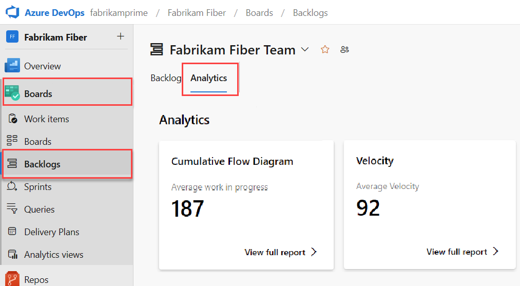 Screenshot of the Analytics tab of a backlog, with Analytics, Boards, and Backlogs highlighted and an average work in progress value of 187.