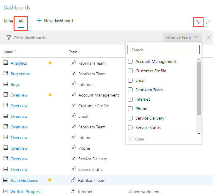 Screenshot shows the All page lists all dashboards.