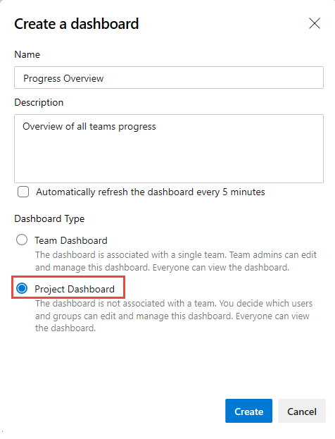 Screenshot of the Create a dashboard dialog. The Name and Description fields are populated. For the type, Project Dashboard is highlighted.
