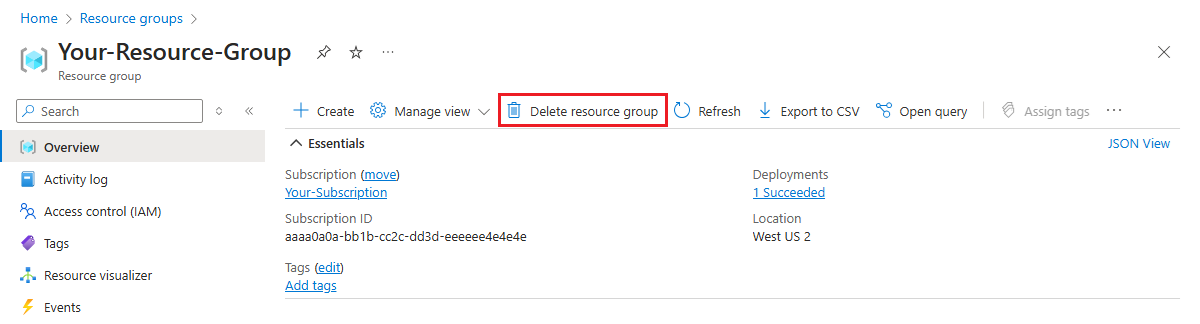 Screenshot that shows the working pane of a resource group in Azure portal, with the Delete resource group command highlighted in the command bar.