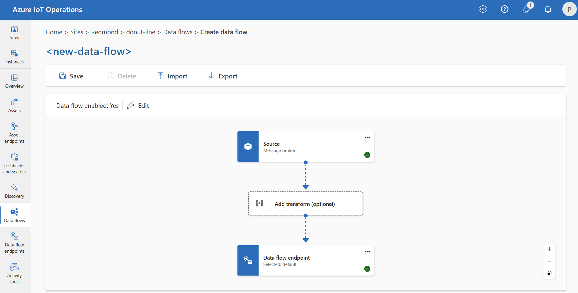Screenshot using operations experience to create a data flow from MQTT to MQTT.