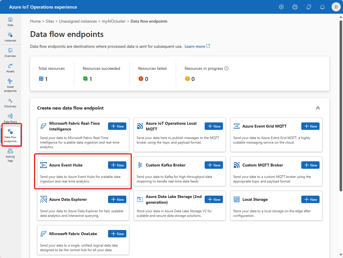 Screenshot of the data flow endpoints page.