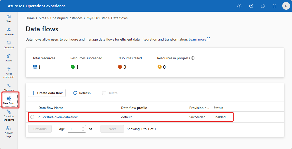 Screenshot in the operations experience that shows a list of data flows.