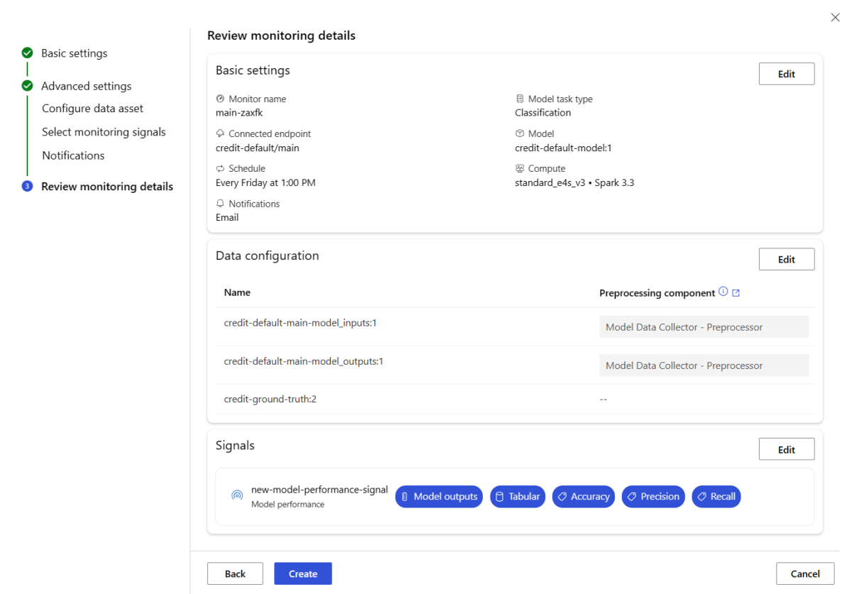 Screenshot of the Review monitoring details page. The basic settings, three configured data assets, and one configured performance signal are visible.