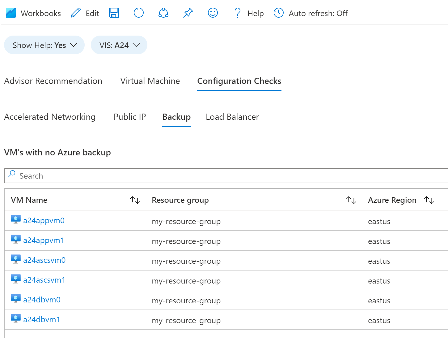 Screenshot of the Backup tab, showing a table of which virtual machines in the system don't have Azure Backup enabled.