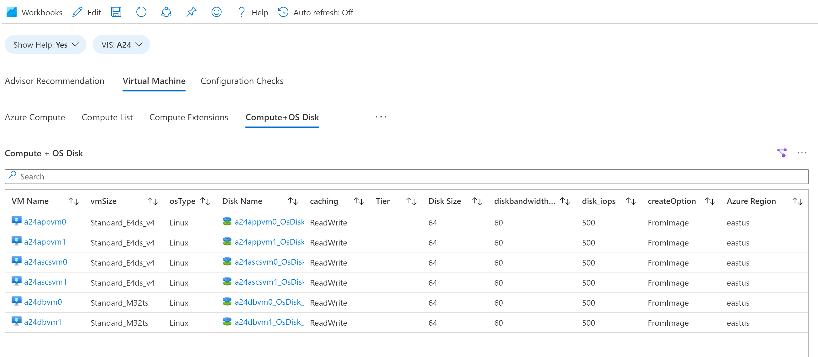 Screenshot of the Compute plus O S Disk tab, showing a table with operating system disk configurations within the system.