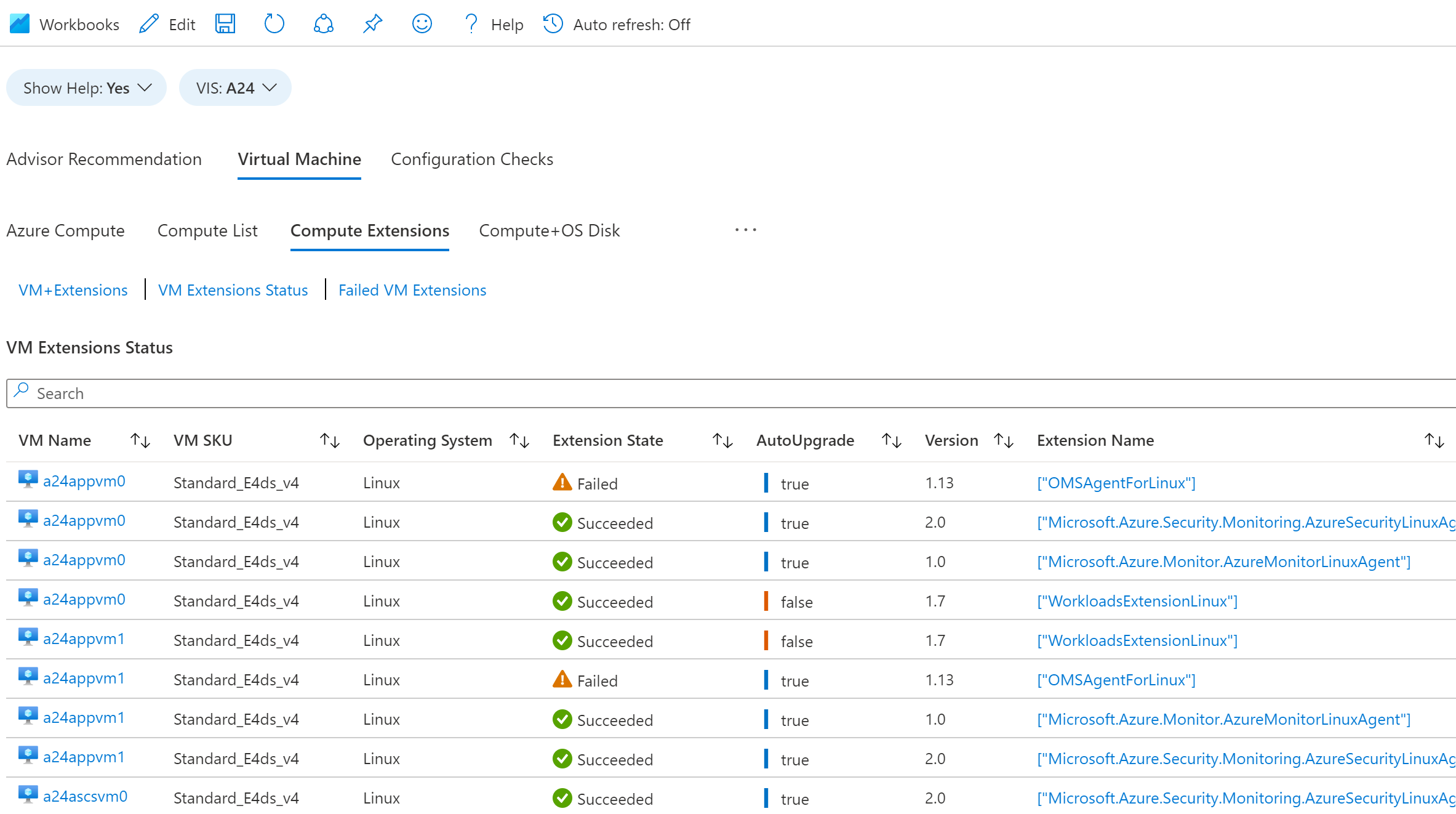 Screenshot of the VM extensions status tab, showing the states of each virtual machine extension per virtual machine.