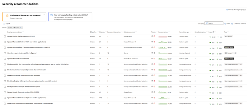 Screenshot of security recommendations.