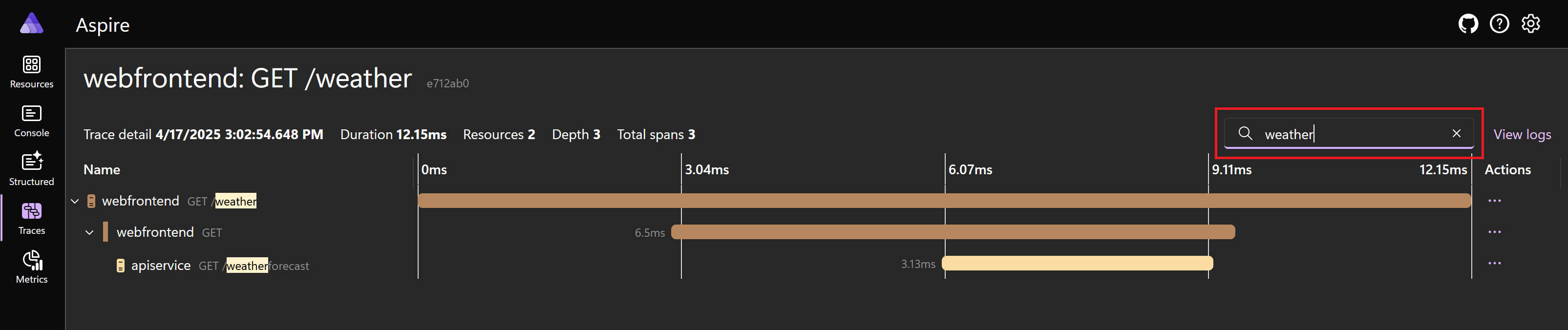 A screenshot of the .NET Aspire dashboard Trace details page with the filter used to display only weather spans.