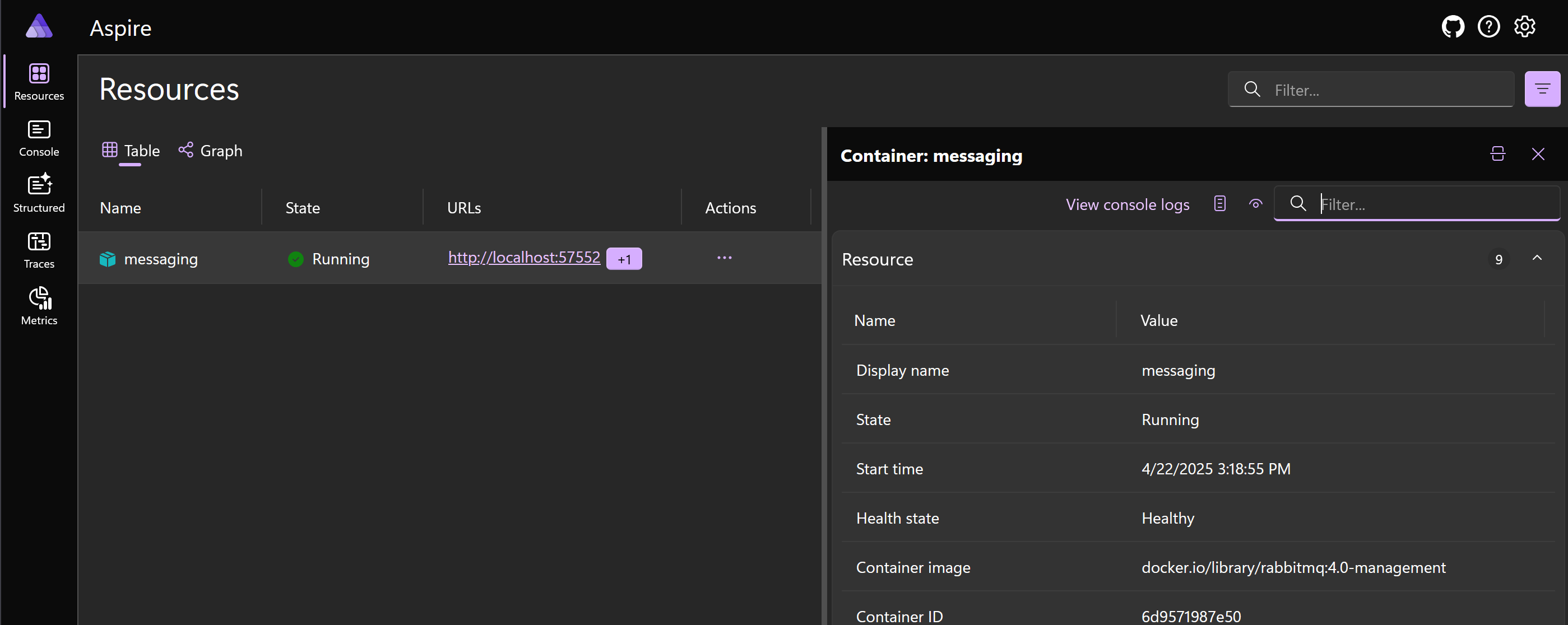 A screenshot of the .NET Aspire dashboard Resources page filtered to show only containers.