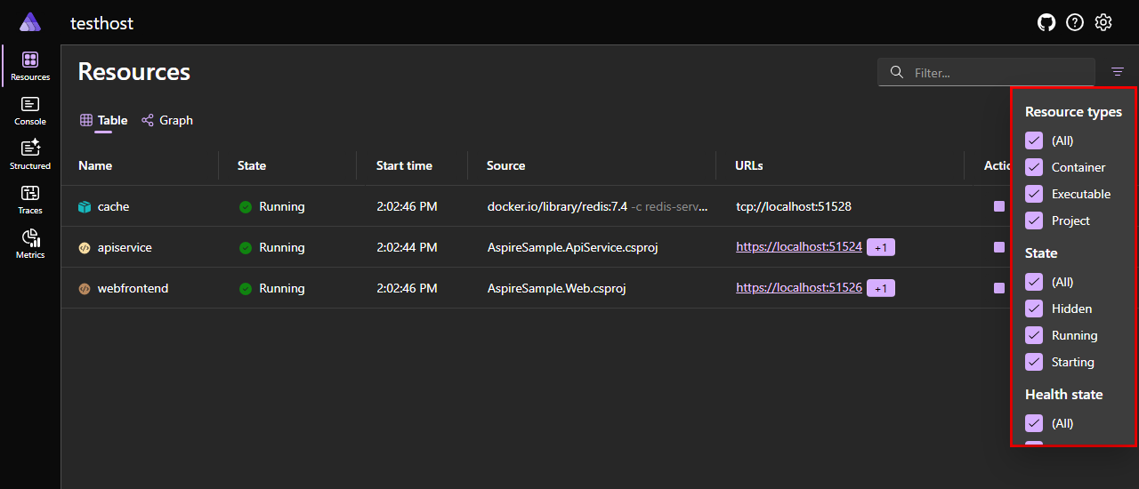 A screenshot of the resource type selector list in the .NET Aspire dashboard Resources page.