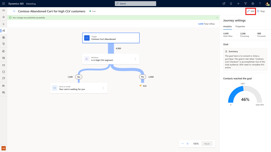 Published journey edit confirmation Published journey edit confirmation.