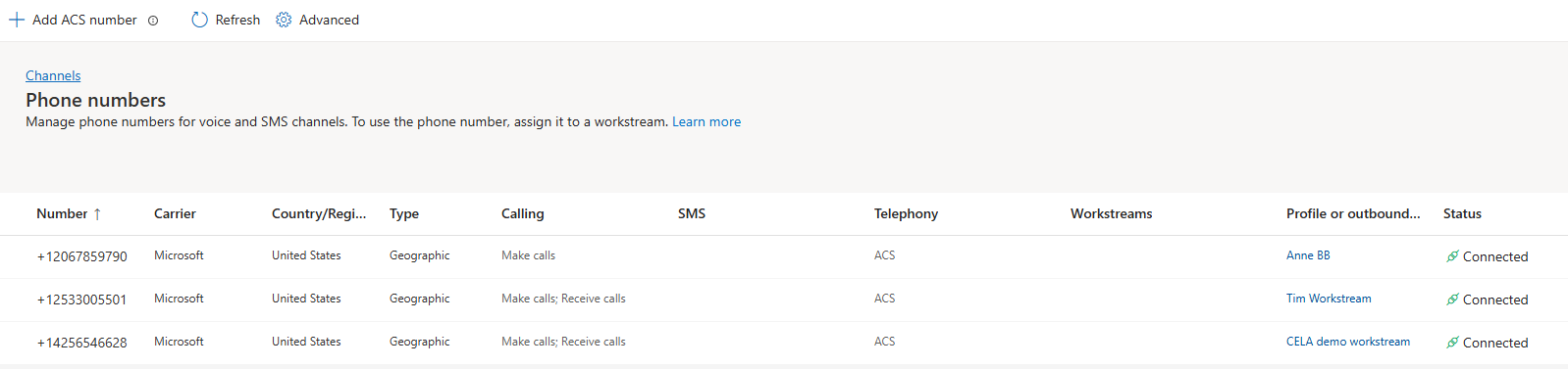 View list of phone numbers.