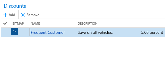 Frequent customer discount.