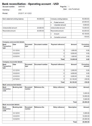 Bank reconciliation statement report Bank reconciliation statement report