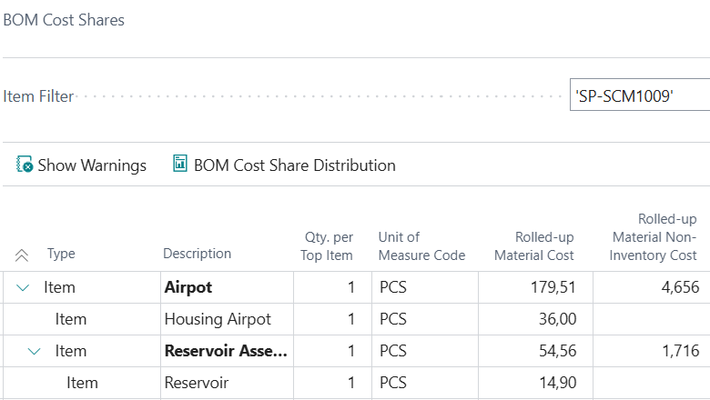 BOM Cost Shares page