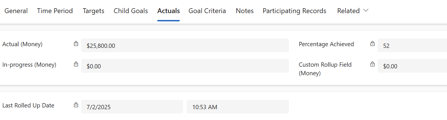 Screenshot of the Actuals tab for a specific seller goal.