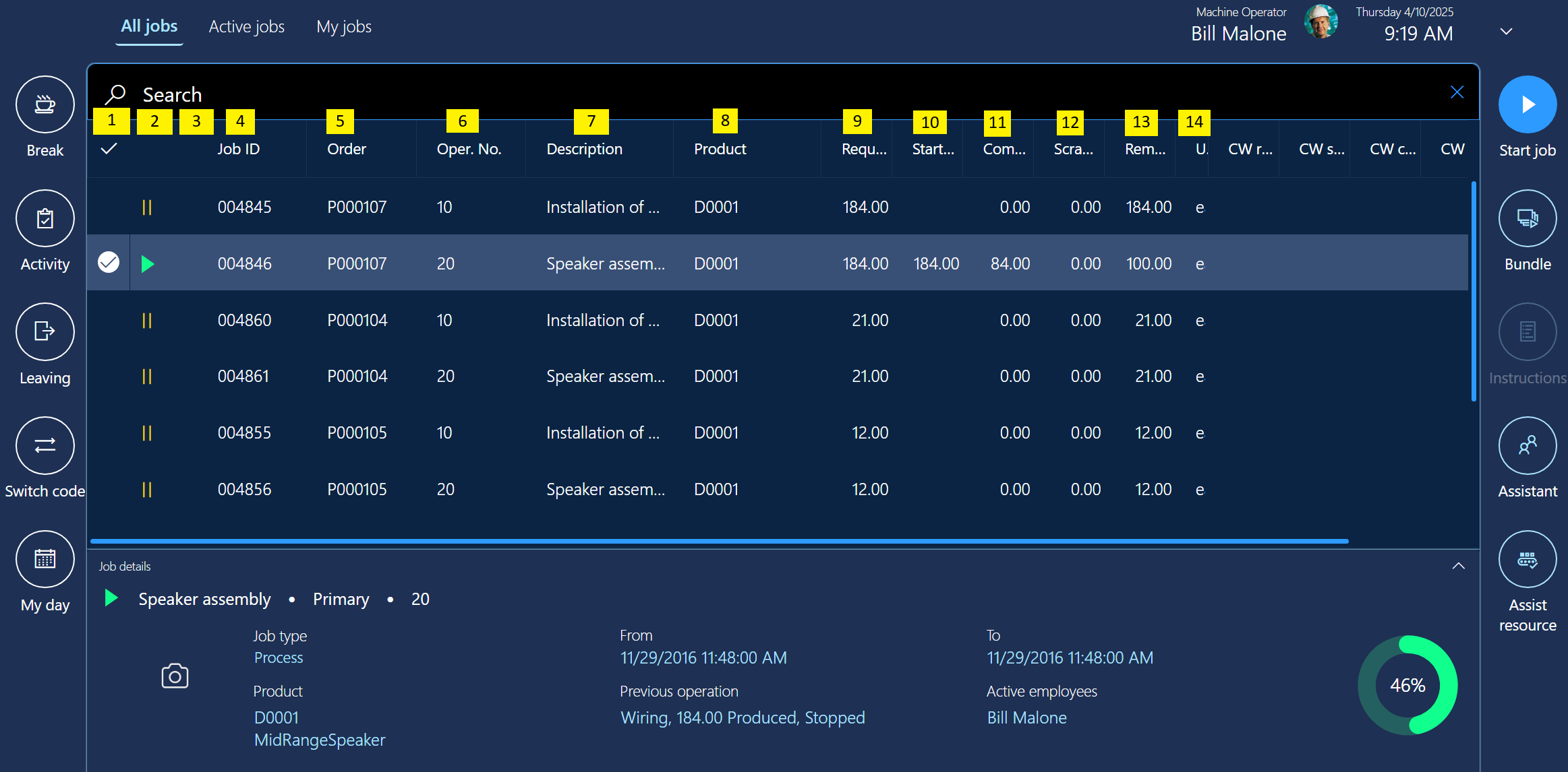All jobs tab.