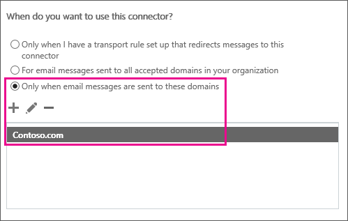 Shows the connector wizard page in the Classic Exchange admin center: When do you want to use this connector? The third option is selected. This option is: Only when email messages are sent to these domains. The ___domain Contoso.com has been added.