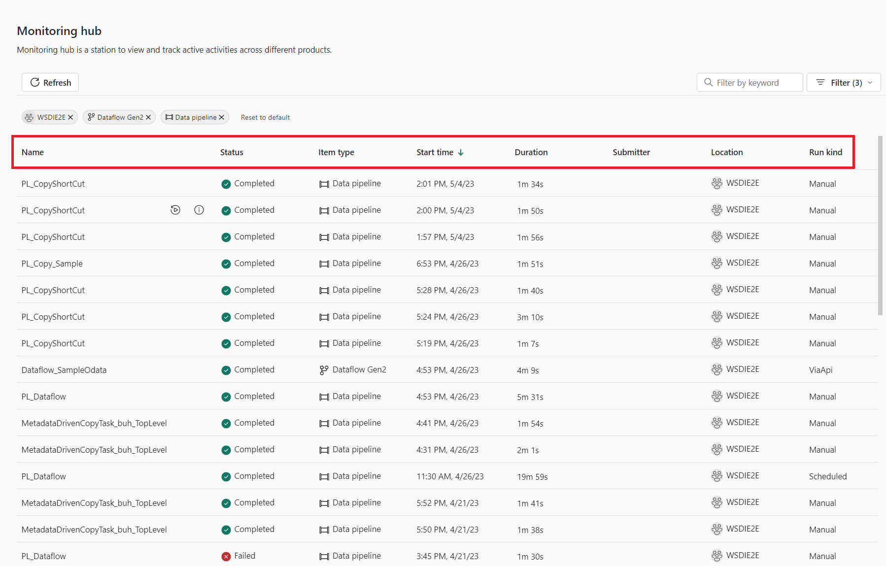 Screenshot showing the sort data pipelines.