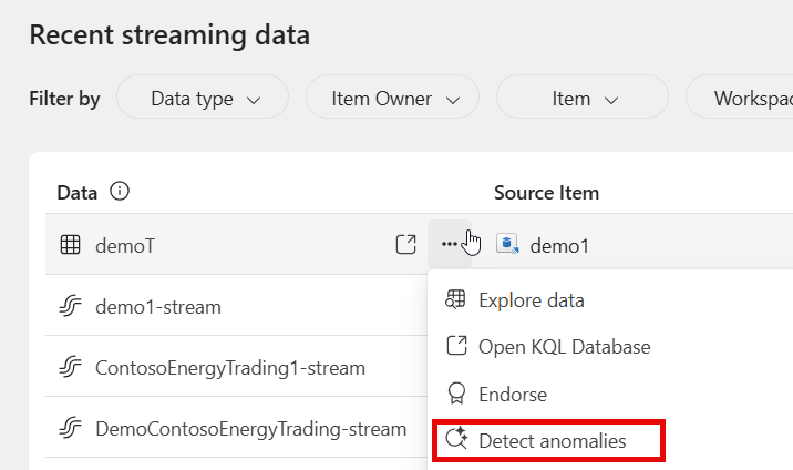 Screenshot of the Real-Time hub with a table selected for anomaly detection.