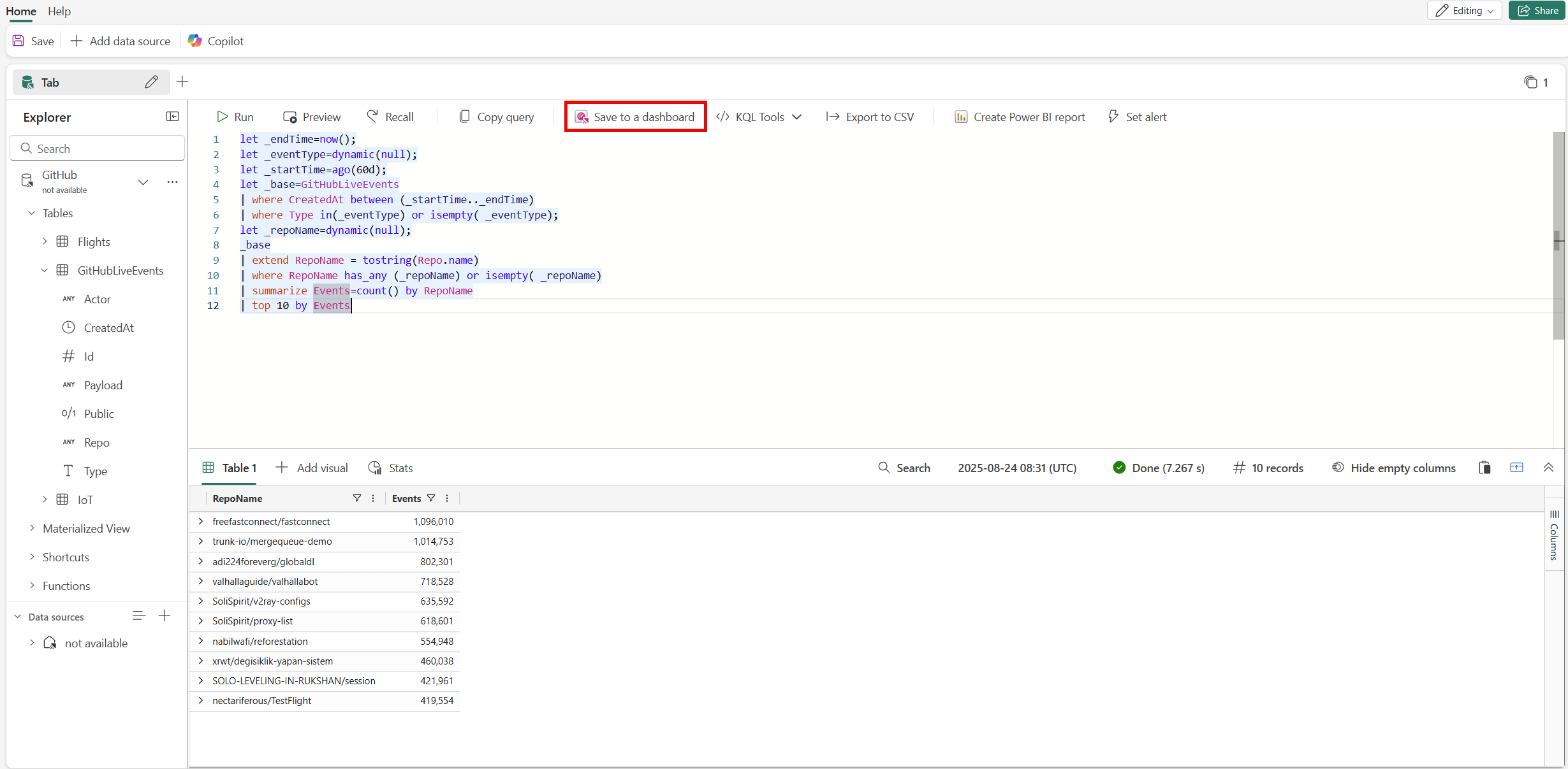 Screenshot of the pin query to dashboard button in a queryset query.