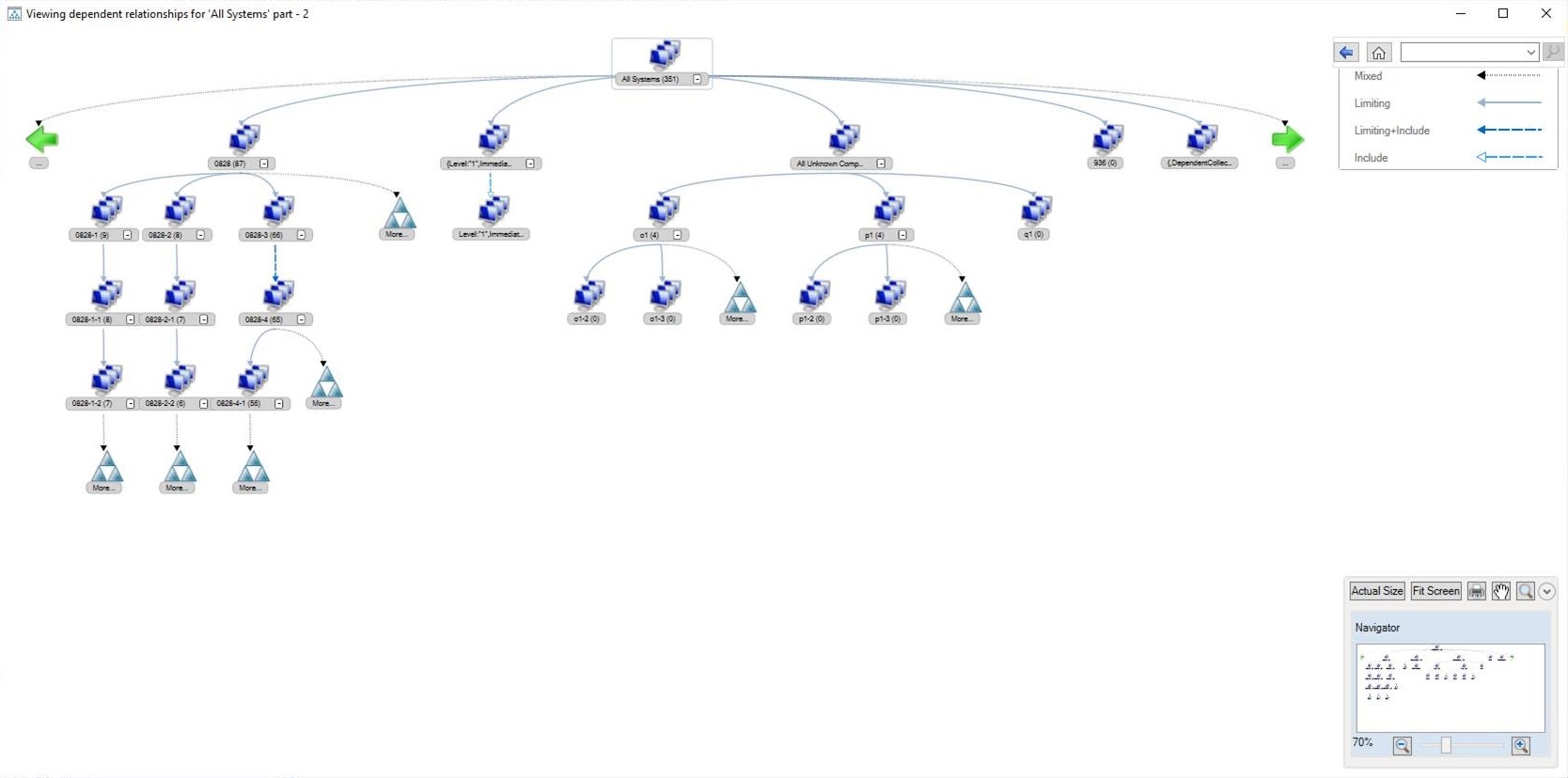 View collection dependency relationships in a graphical format.